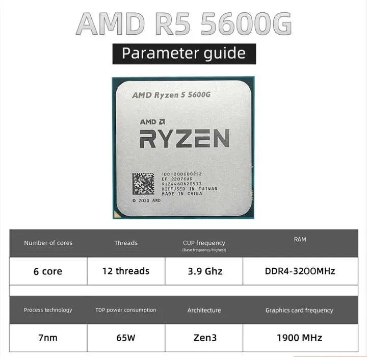AMD-Ryzen Guide.webp